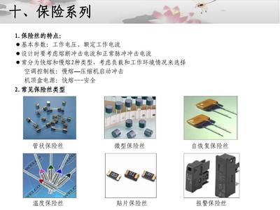 電子元器件基礎知識與設計要點