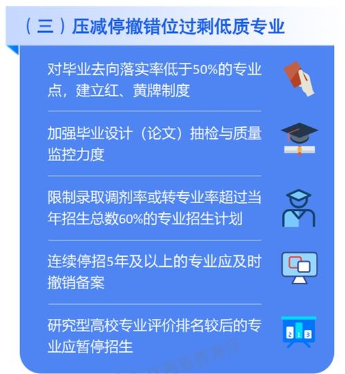 計算機類專業迎來重大改革 學科調整與考研新動向解讀
